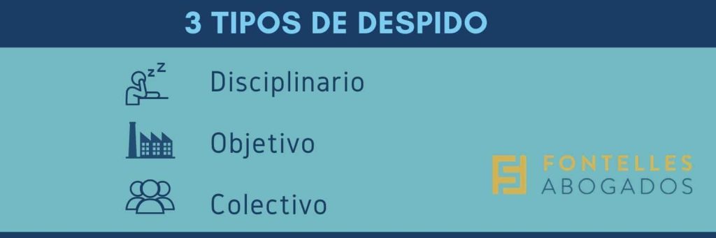 Tipos-de-despido